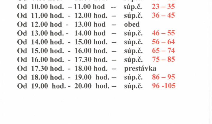 1. fotografia fotogalérie Testovanie na covid 19 v Lukavici 31.10.2020 - foto
