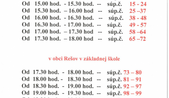 1. fotografia fotogalérie Testovanie na covid19  23.1.2021 - foto
