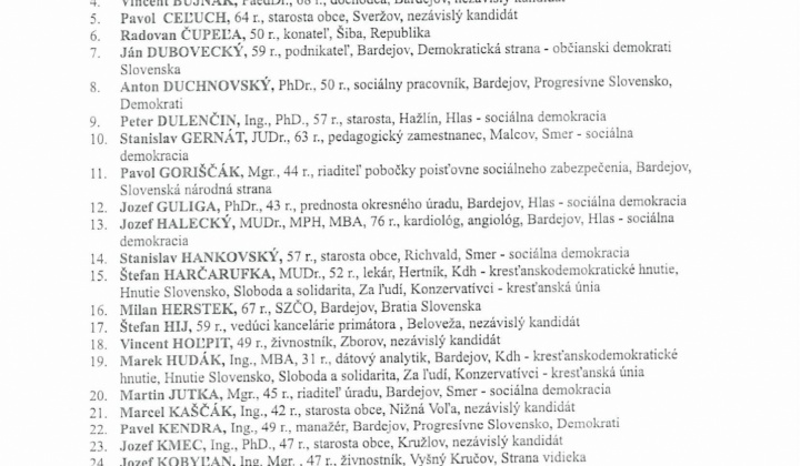 Fotka - Zoznam zaregistrovaných kandidátov pre voľby poslancov do zastupiteľstva PSK